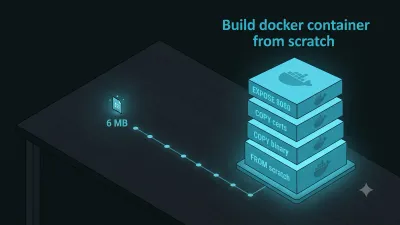 Build a Docker Container from Scratch: Step-by-Step Guide